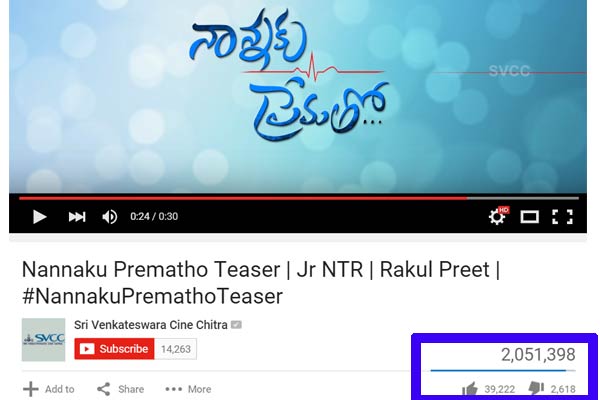 Nannaku Prematho teaser creates another record