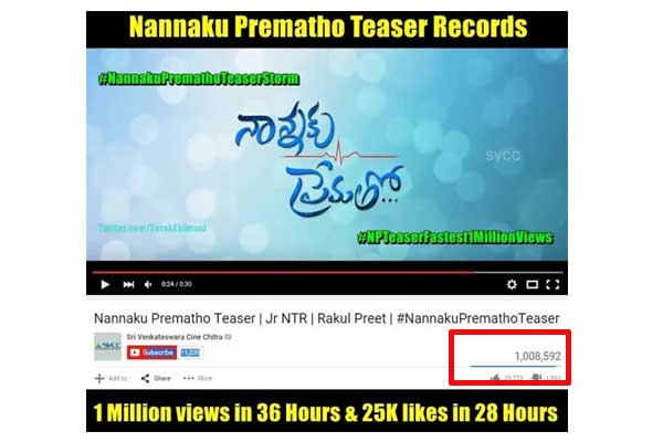 Nannaku Prematho teaser clocks 1 Million hits