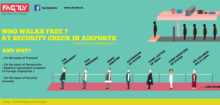 Security-Check-Excemtpions-at-Indian-Airports