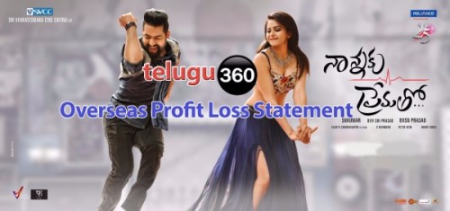 Overseas Full Run Profit and Loss : Nannaku Prematho Movie