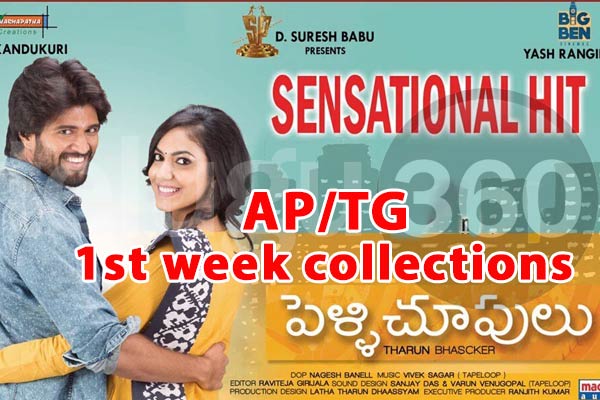 Pellichoopulu 1st week AP/TG collections, Pellichoopulu 1st week box office collections, Pellichoopulu first week Andhra telangana collections