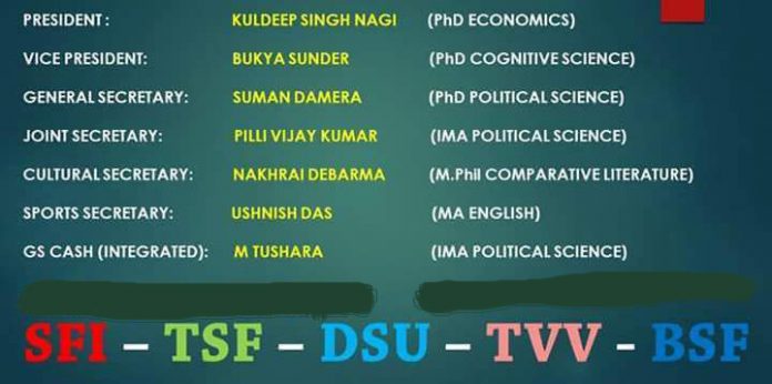 University of Hyderabad Election results