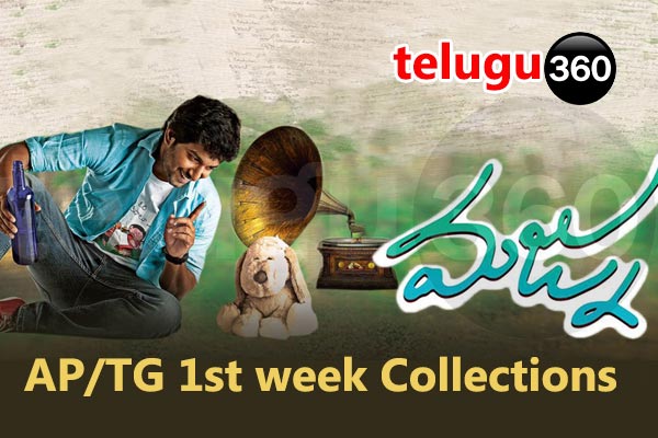 Majnu 1st week Andhra and Telangana collections