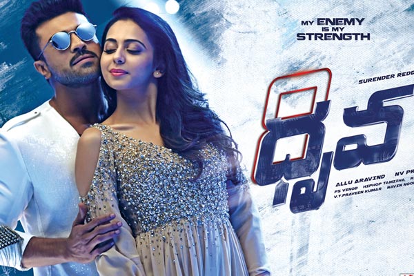 Dhruva release date