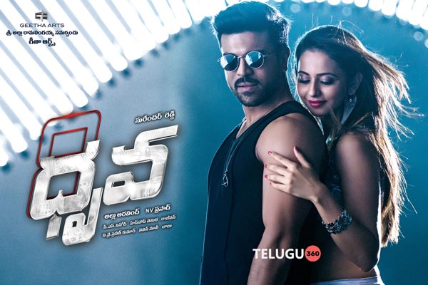 Dhruva 20 Top-Grossing Theatres In USA