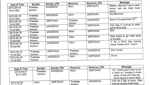 CBI registers case against meat exporter Moin Qureshi in money laundering case