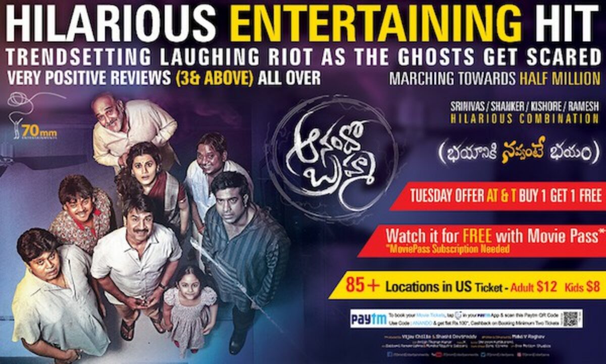 Anando brahma full movie amazon prime deals
