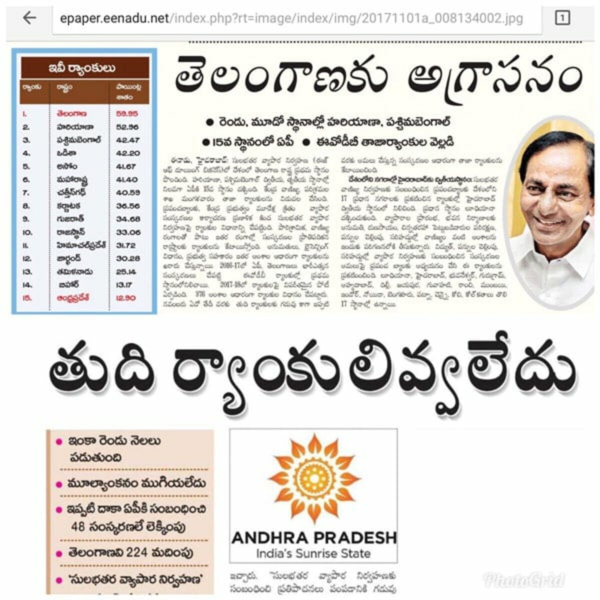eenadu latest news telugu eenadu latest news telugu