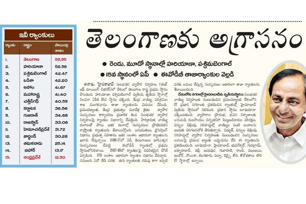 Misleading Eenadu banner story – mistake or intentional ??