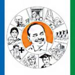 Hopes rise in YSRCP on ‘disqualifications’ of the four MPs, 22 MLAs