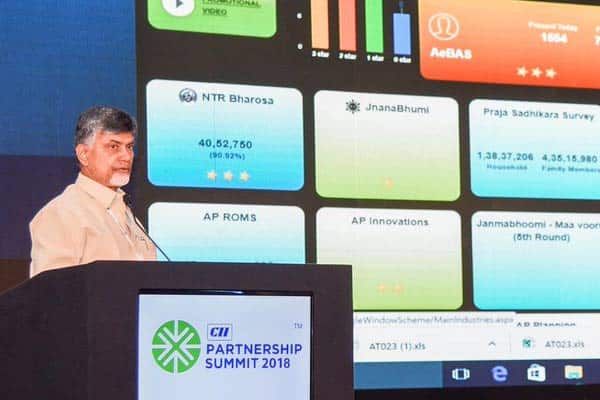 Andhra signs MoUs of over Rs 4 lakh cr at Partnership Summit
