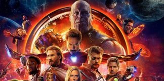 Avengers Infinity War sets a new record in India