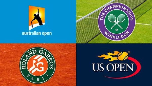 Tennis Grand Slams in 2021 - Here are our Top Picks