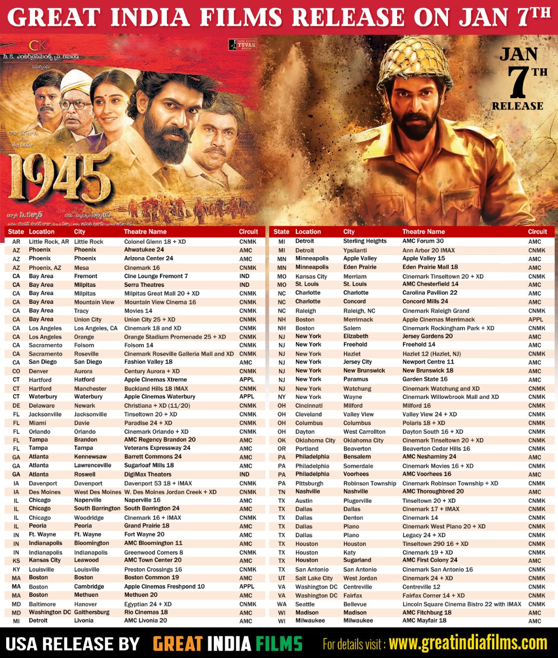 Latest telugu movies deals in cine bay
