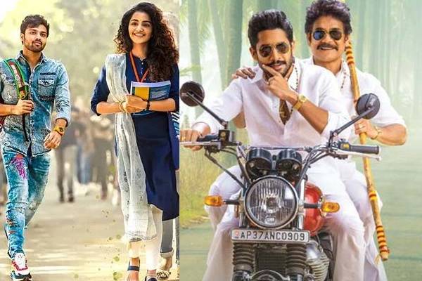 January 2022: Poor Start for Tollywood