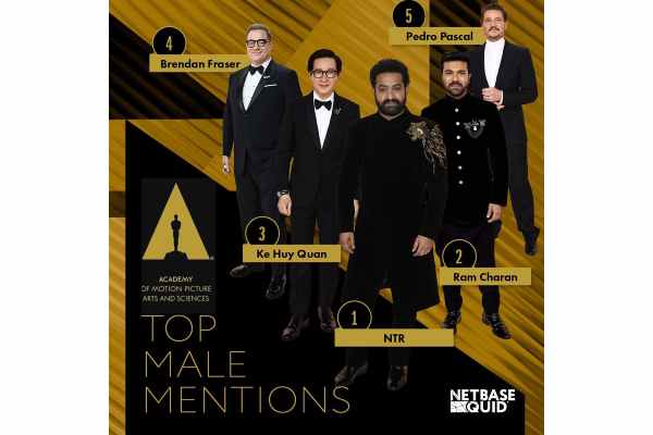 NTR & Ram Charan top this year Oscars Top Male Mentions