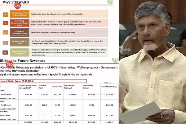 chandrababu fired over ycp illegal liquor policy chandrababu fired over ycp illegal liquor policy