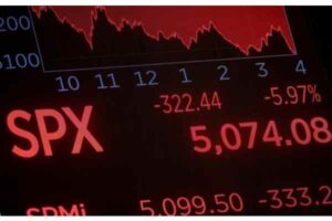 Global Stock Markets Crash