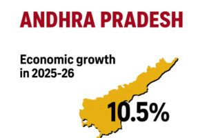 ఆంధ్రా పరుగందుకుంటోంది !